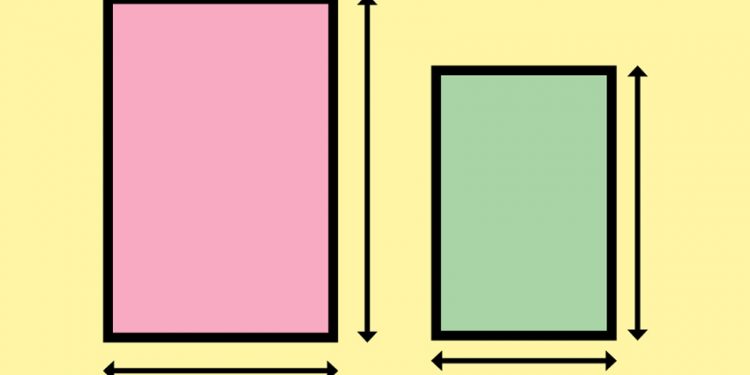 Kích thước poster chuẩn 2020