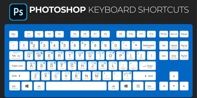 Tổng hợp phím tắt nâng cao Photoshop